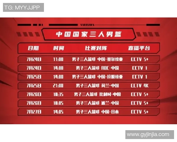 上海篮球队在奥运会中的心理素质分析与表现评估