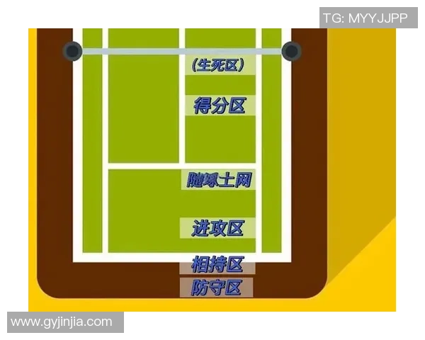 广州网球队的节奏体系与网球战术的深度解析与实践应用